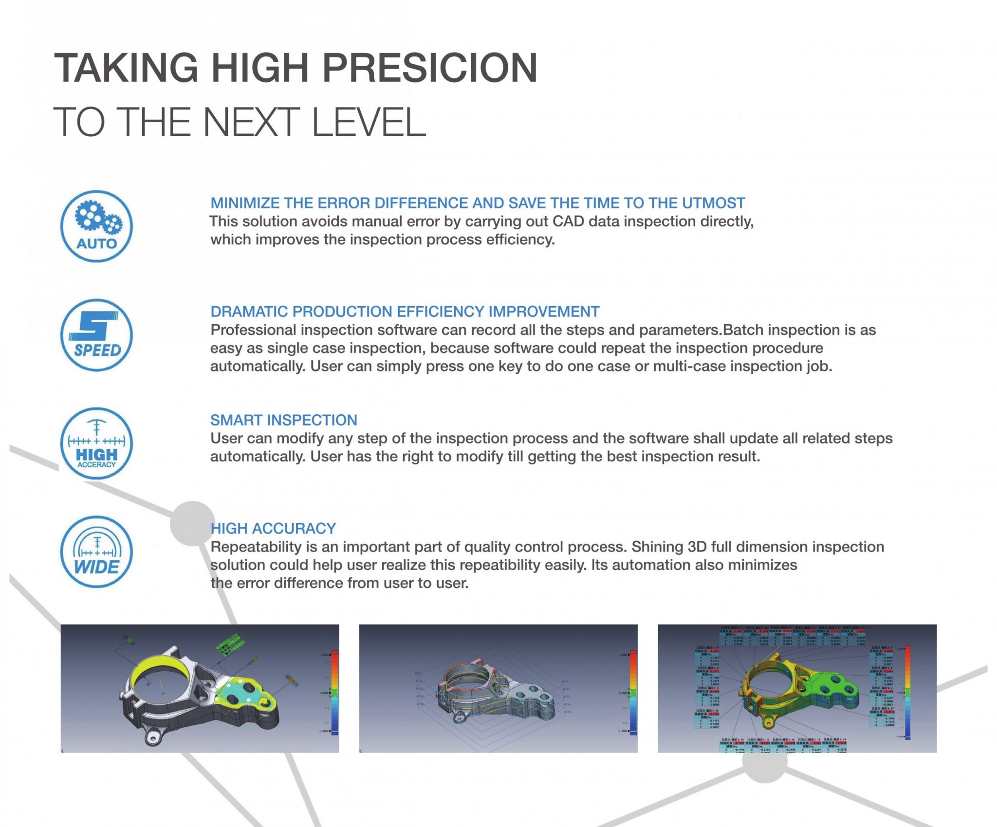 Optimscan 3M 5M Features